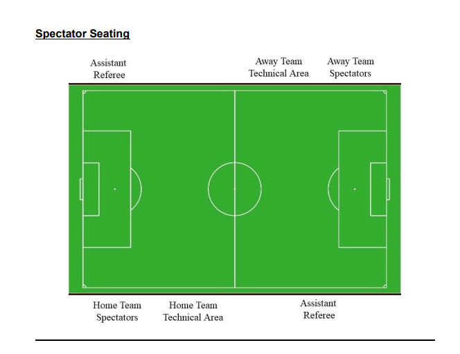 Port of Subs Soccer Seating Chart